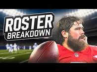 Video thumbnail for 🔴 2025 Patriots Roster Breakdown Post-Draft | Depth Chart Analysis & Season Predictions!