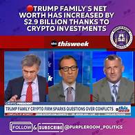 Video thumbnail for President Trump’s venture into crypto products has increased his family’s wealth by billions in the last six months, according to a new report, as his administration continues to loosen the federal government’s regulatory approach to the digital currency industry as a whole. The group State Democracy Defenders Action estimated in a new report that the president’s crypto holdings now represent nearly 40% of his net worth — or approximately $2.9 billion. That increase is due in part to his release