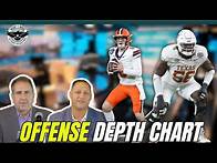 Video thumbnail for Updated EAGLES OFFENSIVE Depth Chart Post-Draft