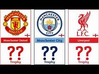 Video thumbnail for Most Successful Clubs in English Football | All-Time League Title Winners Ranked