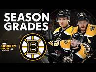 Video thumbnail for 2024-25 Bruins Forwards Performance Grades
