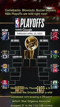 Video thumbnail for NBA Playoff Picture 2025: Full Bracket, Matchups, and Standings Update!