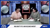 Video thumbnail for 2025 NBA draft lottery: Odds for every team, potential picks