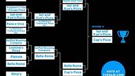 Video thumbnail for Final! Who won best pizza in TCPalm's March Madness style basketball bracket rankings 2024?