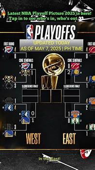 Video thumbnail for 🏀 NBA Playoff Picture 2025 UPDATED Today! 🔥 Bracket & Standings (May 7 PH Time)