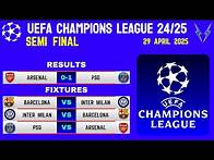 Video thumbnail for UEFA CHAMPIONS LEAGUE 2024/25 - SEMI FINAL : RESULTS, FIXTURES AND TOP GOALSCORERS, 1st LEG