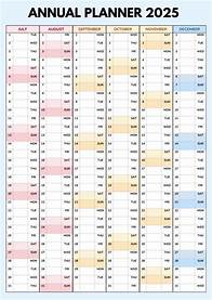 Video thumbnail for Annual Planner 2025 Printable | Digital Yearly Planner | A4 A5 PDF Download | Year at a Glance Calendar | Monthly and Weekly Organizer