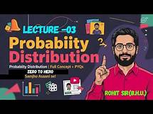 Video thumbnail for Probability Distribution|(Lecture-03)| ULP MATHS WORLD