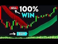 Video thumbnail for NEW Most Accurate Trend Signal Indicator on TradingView