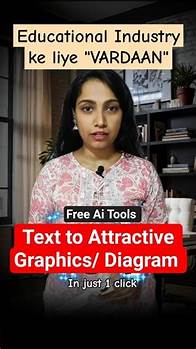 Video thumbnail for Convert Text to attractive diagram & graphics | AI Tool | Napkin AI #ai #videoediting #digitalart