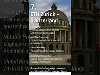 Video thumbnail for Top 10 Universities in the World – Rankings