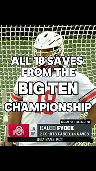 Video thumbnail for Coach Damon | Lax Goalie Coach on Instagram: "Every save from Caleb Fyock’s monster performance in the Big 10 title game. 18-piece save meal. Extra spicy. Drenched in sauce. Just how the Big Tasty likes it. Saves 4 and 12 😮‍💨 Ohio State is Big 10 champs and Big Tasty is the most outstanding player of the tournament. #BigTasty #CalebFyock #OhioStateLacrosse #LacrosseGoalie #BigTenChampionship #SaveEdit #LaxGoalieRat #GoalieLife #D1Lacrosse #goaliesrule"