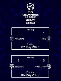 Video thumbnail for 🔴UEFA Champions League 2024/25 Semi Finals🟡 Barcelona vs Inter Milan 🟡Arsenal vs psg