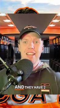 Video thumbnail for Oklahoma State Football: Easiest Big 12 Schedule?!