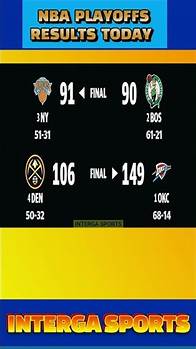 Video thumbnail for NBA Playoffs Results Today #nba #shorts #nbaplayoffs #gilaspilipinas #sports #nbagames #orlando