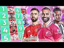 Video thumbnail for Ranking the 10 BEST players in the Premier League this season! 🌟 | Saturday Social
