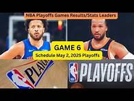 Video thumbnail for NBA Playoffs TODAY GAME 6 | May 1, 2025 | GAME RESULT | Detroit Pistons vs New York Knicks