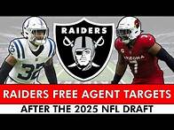 Video thumbnail for Raiders Free Agent Targets After The 2025 NFL Draft | Raiders Free Agency Rumors