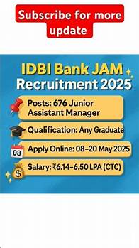 Video thumbnail for IDBI Bank Recruitment 2025 | 676 Junior Assistant Manager Posts | Apply by 20 May #mpsarkaribharti