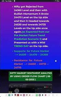 Video thumbnail for 6 May 2025 NIFTY & DOW JONES PRICE ACTION TRENDS STRUCTURE - ORDER FLOW CHART - TRENDING OI DATA