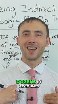 Video thumbnail for Million Dollar Ads: Your FREE Strategy Guide 2024