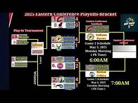 Video thumbnail for NBA STANDINGS TODAY as of May3, 2025 |NBA Playoffs 2025 |NBASCHEDULE May 4, 2025