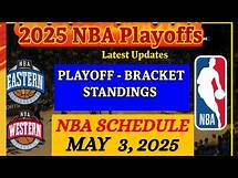 Video thumbnail for NBA STANDINGS TODAY as of May 2, 2025 | NBA Playoffs 2025 | NBA SCHEDULE May 3, 2025
