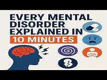 Video thumbnail for Every Mental Disorder Explained in 10 Minutes