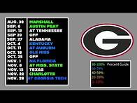 Video thumbnail for Georgia Bulldogs 2025 schedule outlook.