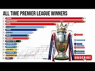 Video thumbnail for 🏆 ALL TIME ENGLISH PREMIER LEAGUE CHAMPIONS | 20 times champions. Liverpool 5 - Tottenham 1.