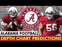 Video thumbnail for Predicting Alabama Football’s 2025 Depth Chart After The Spring Transfer Portal Window