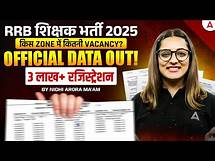 Video thumbnail for RRB Teacher Recruitment 2025 | Railway Teacher Form Fill UP News | Railway Teacher Bharti