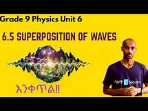 Video thumbnail for Grade 9 Physics Unit 6: 6.5 Superposition of Waves | Saquama