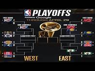 Video thumbnail for NBA PLAYOFF 2025 | NBA STANDINGS TODAY as of APRIL 30, 2025 | GAME RESULT and GAME SCHEDULE TOMORROW