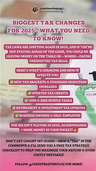 Video thumbnail for 🚨 Biggest Tax Changes for 2025 – What You NEED to Know! 🚨 Tax laws are shifting AGAIN in 2025, and