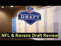 Video thumbnail for 2025 Ravens and NFL Draft Review