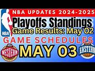 Video thumbnail for NBA Game Results |Playoff Standings| May 2, 2025 #nba #nbaupdates #nbaschedule #nba2025 #playoffs