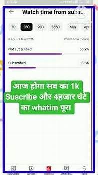 Video thumbnail for Yt studio par Suscribe not suscribe kay hota hai /#spreadinggyan #manojdey #creatorsearch2 #youtube