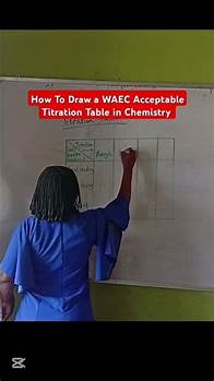 Video thumbnail for WAEC 2025||How to draw a WAEC acceptable Titration table in Chemistry#chemistry #education #teacher