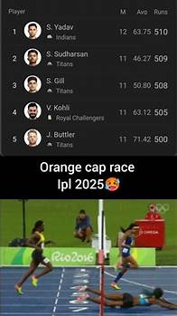 Video thumbnail for Who Will Win the Orange Cap This IPL Season? | IPL 2025 Orange Cap Race is so tough🚨