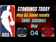 Video thumbnail for NBA STANDINGS TODAY May 3, 2025 | NBA Playoffs 2025 | NBA SCHEDULE May 4, 2025