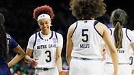 Video thumbnail for March Madness 2025: No. 2 and No. 3 seeds take over Sweet Sixteen