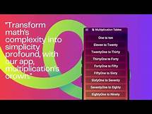 Video thumbnail for Multiplication Tables 1 to 1000