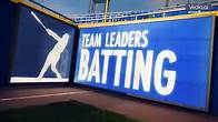 Video thumbnail for Tigers @ Angels - MLB Game Preview for May 04, 2025 16:07