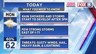 Video thumbnail for FORECAST: Storms today could be strong -- here's when