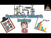 Video thumbnail for Types of Quantitative Research Designs~GM Lectures