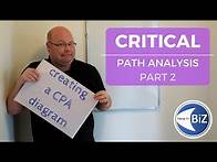 Video thumbnail for A level Business Revision - Critical Path Analysis (Part 2)