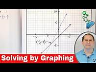 Video thumbnail for Solving Systems of Equations by Graphing
