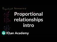 Video thumbnail for Introduction to proportional relationships | 7th grade | Khan Academy