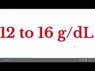 Video thumbnail for CCMA Exam Practice Pt 7 | Certified Clinical Medical Assistant Exam Review